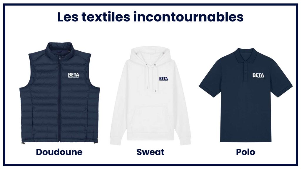 Sélection textile - Les incontournables