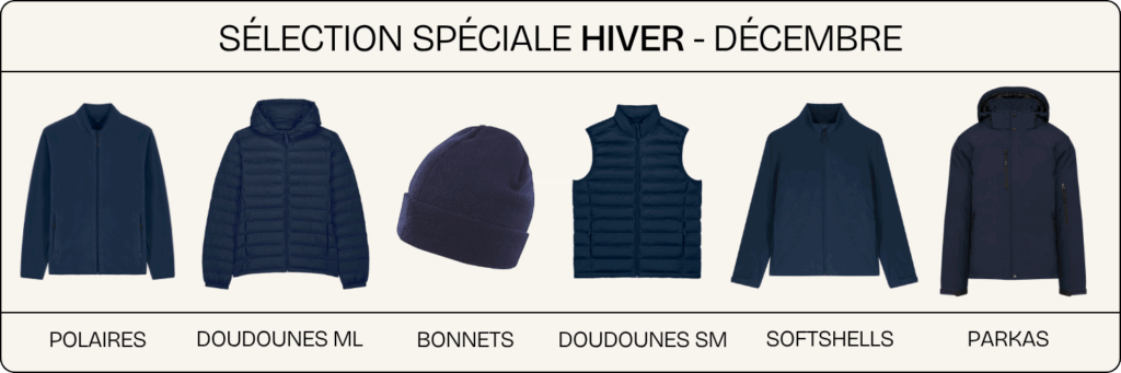 Visuel de la sélection spéciale hiver de décembre présentant une polaire, une doudoune manches longues, un bonnet, une doudoune sans manches, une softshell et une parka.