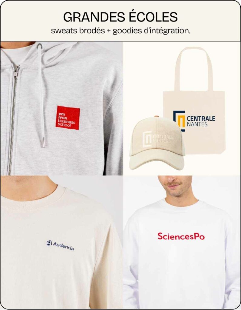 Produits personnalisés pour grandes écoles : sweat brodé EM Lyon, tote bag et casquette Centrale Nantes, t-shirts Audencia et Sciences Po.