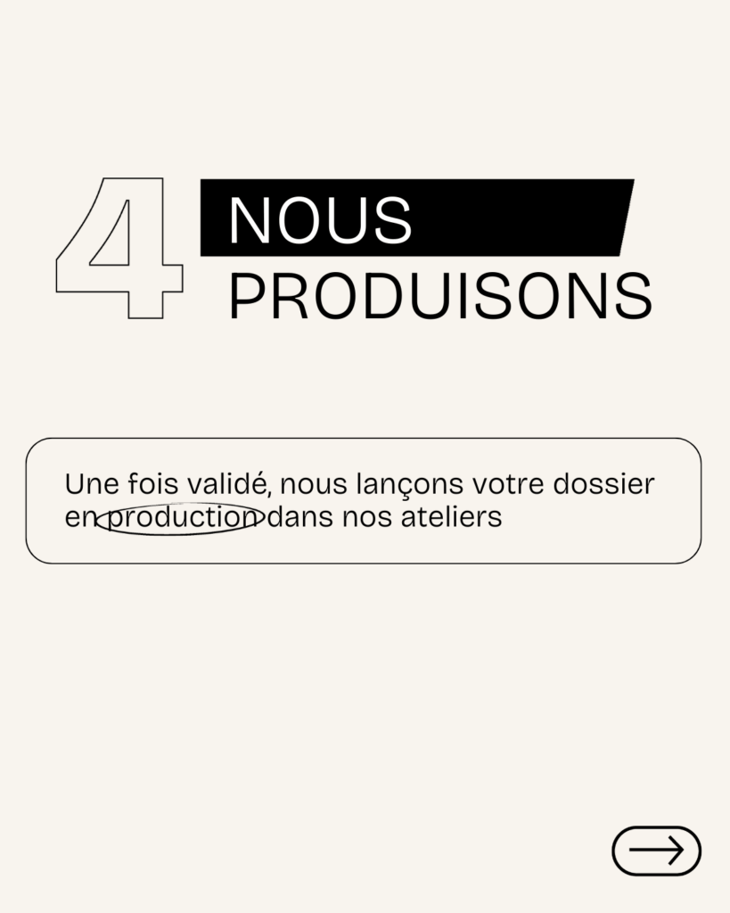 Étape 4 du processus Beta : Lancement en production de votre commande dans les ateliers après validation.