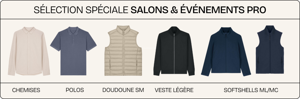 Sélection de vêtements professionnels présentés sur fond clair : chemise claire, polo bleu, doudoune sans manches beige, veste légère noire et softshells bleus, alignés par catégorie.